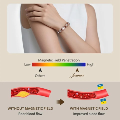 Pure copper and zircon magnetic Bracelet