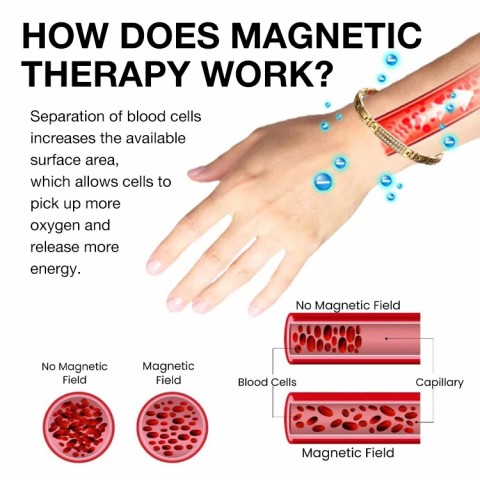 Germanium magnetic therapy diamond bracelet