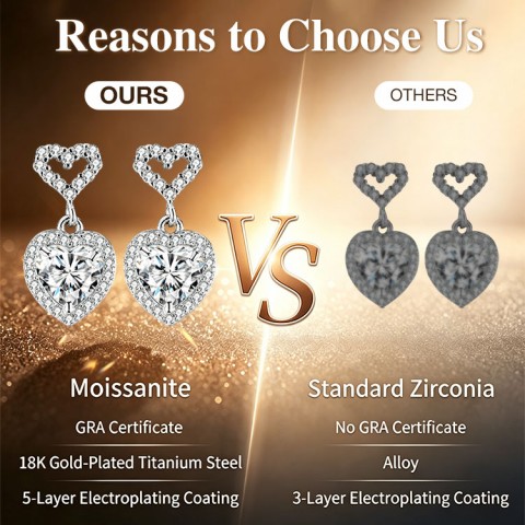 Moissanite Drop Heart-Shaped Earrings