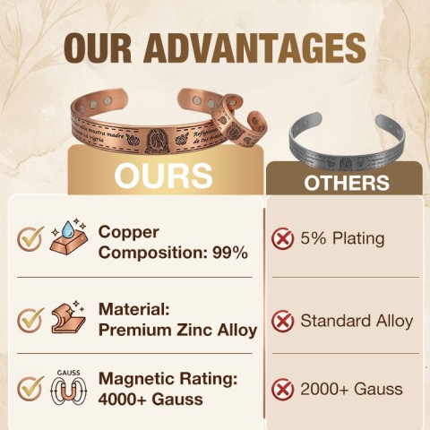 Birheng Maria  Magnetic Adjustable Ring and Bracelet Set