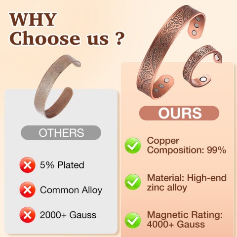 Magnetic Bracelet and Ring set