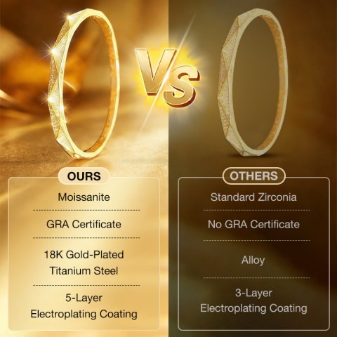 Moissanite multifaceted Bracelet