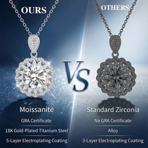 5-Carat  Sunflower Moissanite  Necklace