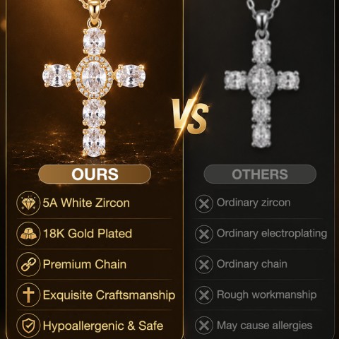 Heavenly Glow Cross White Zircon Necklace