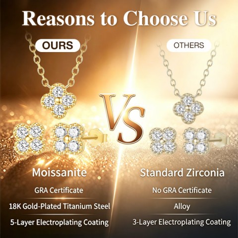 Moissanite Four-Leaf Clover Necklace Set