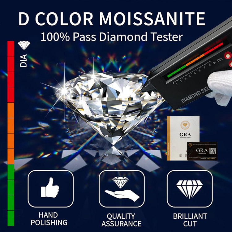 Christmas Promotion – 5mm Moissanite Tennis Necklace – GRA Certified Brilliance – Free Luxury Jewelry Box – Perfect Holiday Gift to Sparkle Your Season!