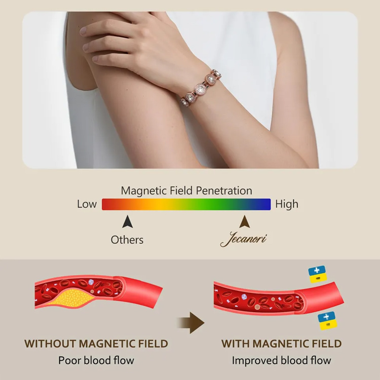 Valentines Promo - Pure copper and zircon magnetic Bracelet - Comes with a custom jewelry box and a free regulator