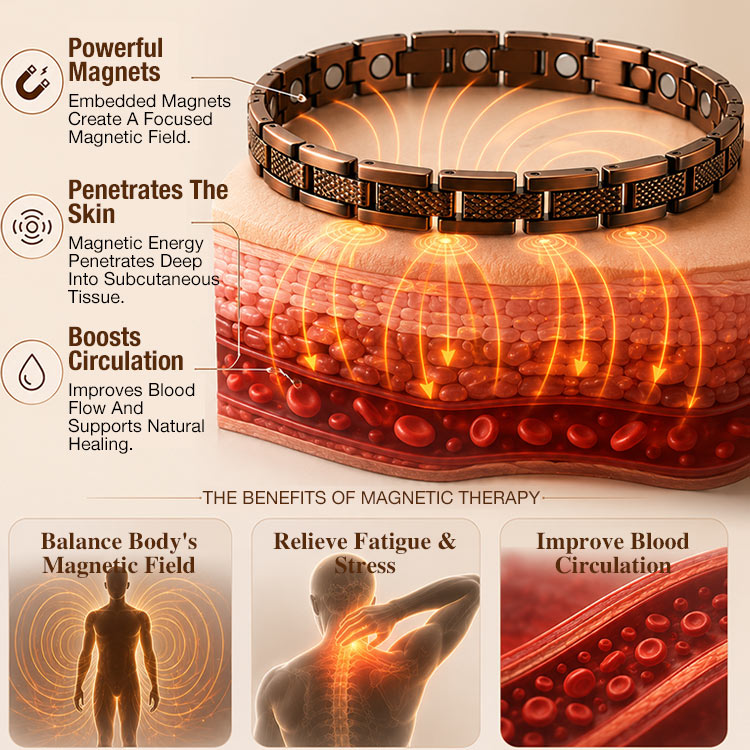 Mid-Year Sale - Copper Magnetic Necklace Set - Revitalize Yourself & Relieve Fatigue - Comes with a Free Jewelry Box